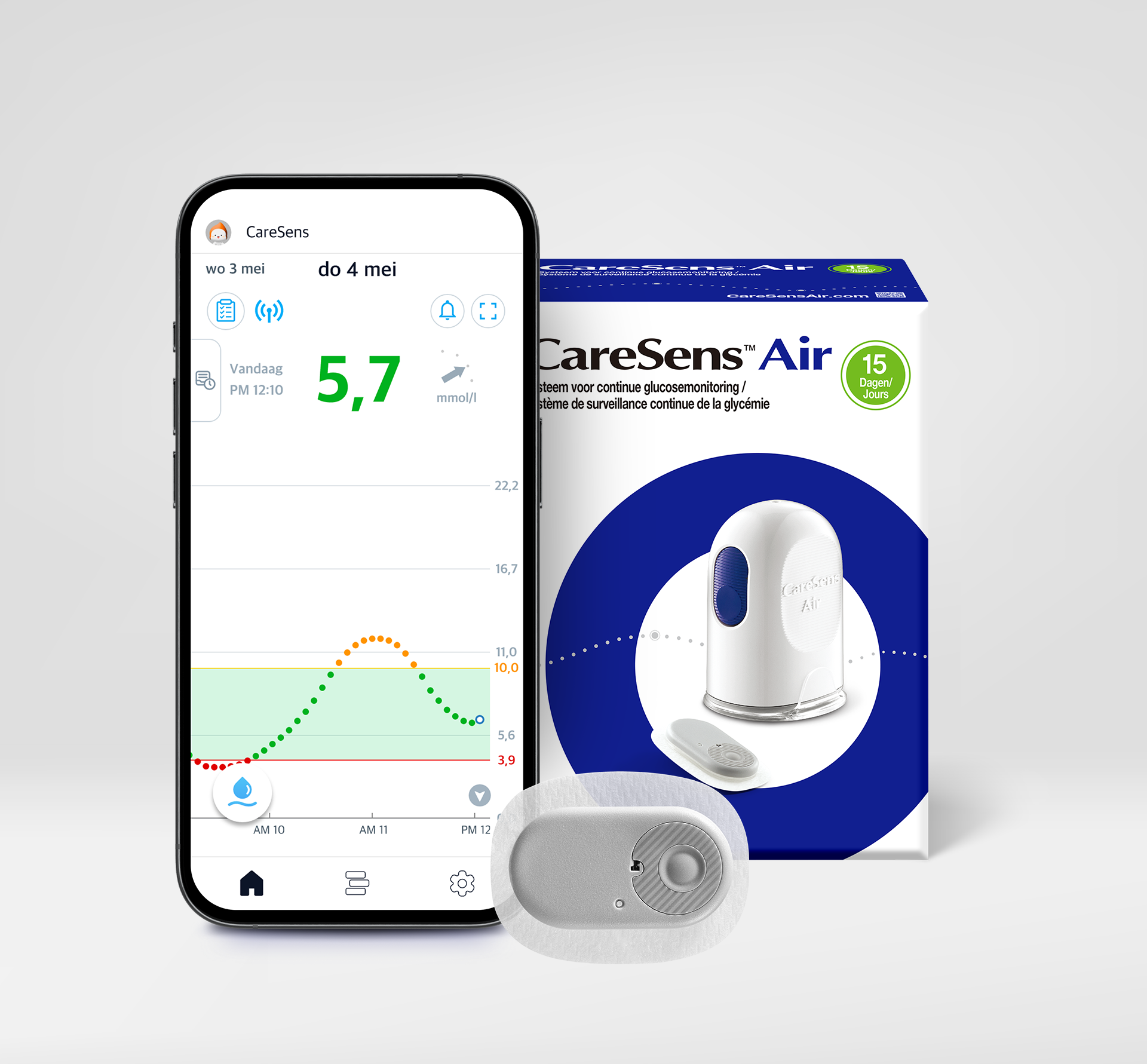 CareSens Air – Continuous Glucose Monitoring Sensor