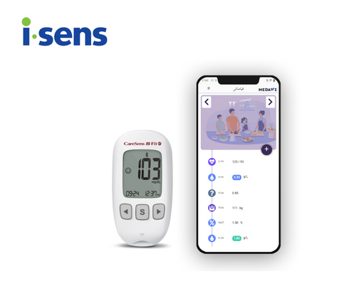 CareSens S Fit blood Glucose Monitor 